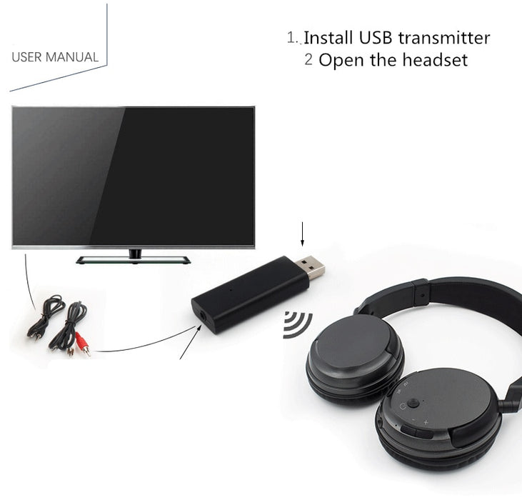 Wireless TV Headphones - Gizics