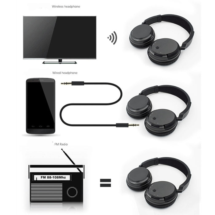 Wireless TV Headphones - Gizics